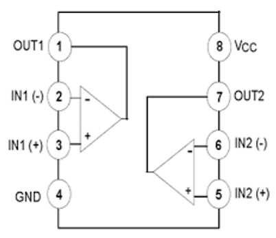 LM358 BLOCK DIAGRAM