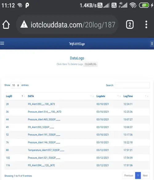 Figure 4. Database for storing patient data