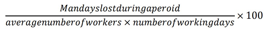 rate of absenteeism formula