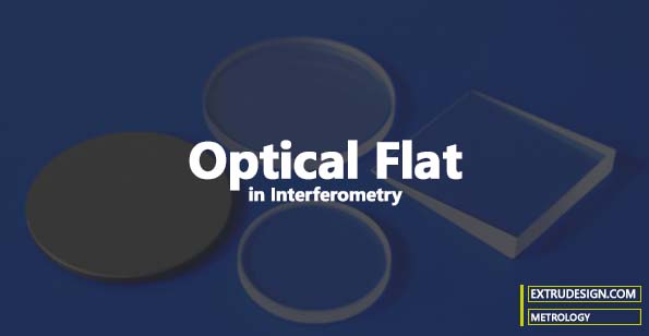 What is an Optical flat in Interferometry?