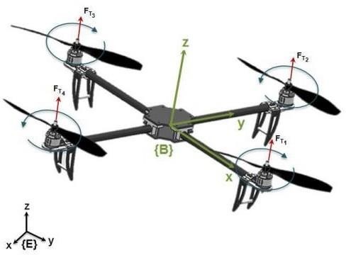 Solar Powered Quadcopter Theatrical model