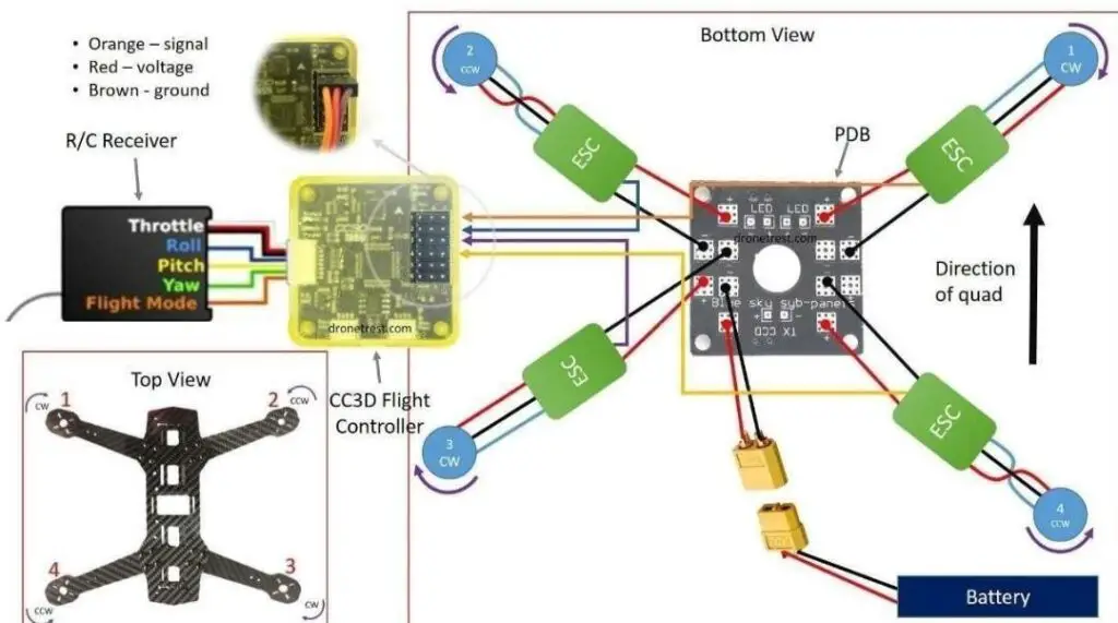 Solar Powered Quadcopter Circuit Diagram
