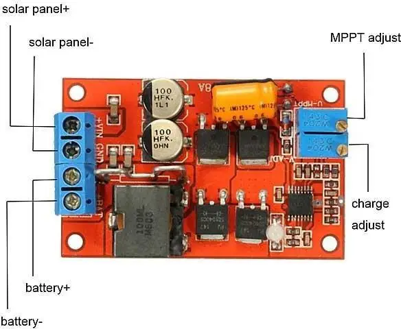 Mppt Solar Charge Controller