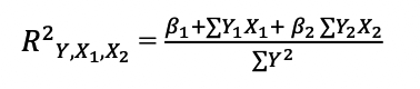 coefficient of multiple determination formula