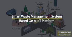 Smart Waste Management System Based On A IoT Platform