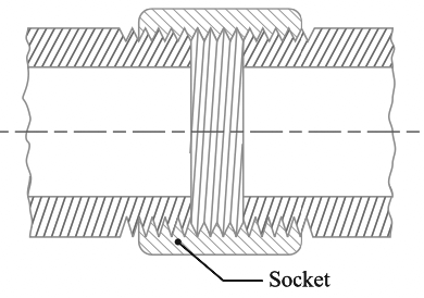 Socket or Coupler joint