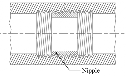 Nipple Joint