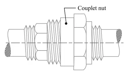 Union Joint