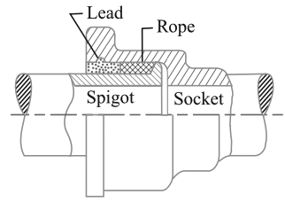 spigot and socket