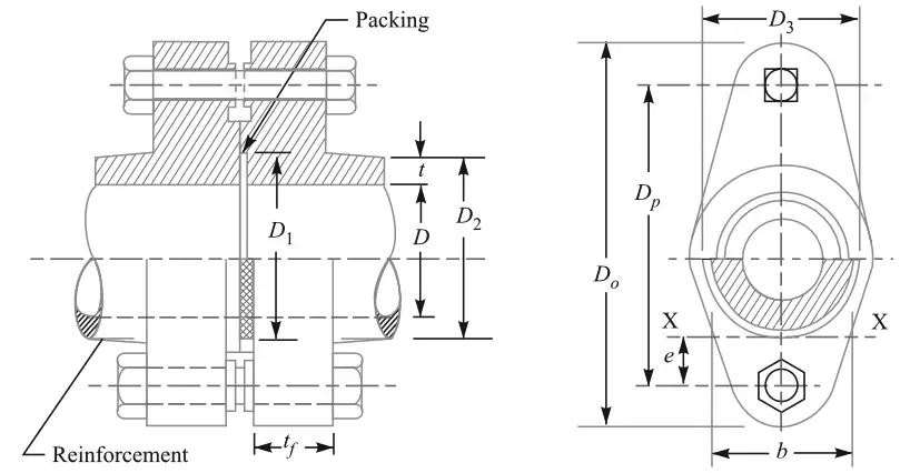 Oval Flanged Pipe Joint