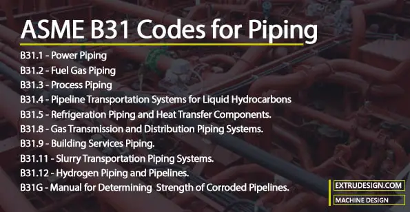 ASME Codes for Piping System