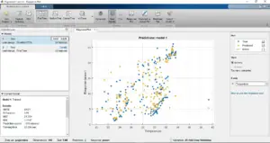 Analysis Of 30kW Solar PV System Using Machine Learning - ExtruDesign