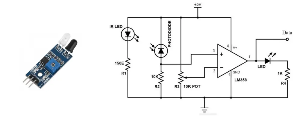 IR sensor Module and its components