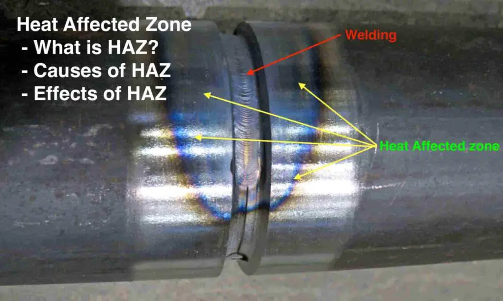 Causes Of Heat Affected Zone Archives - ExtruDesign