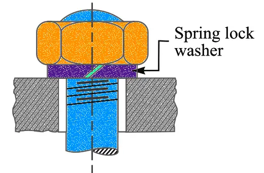 Spring Lock Washer