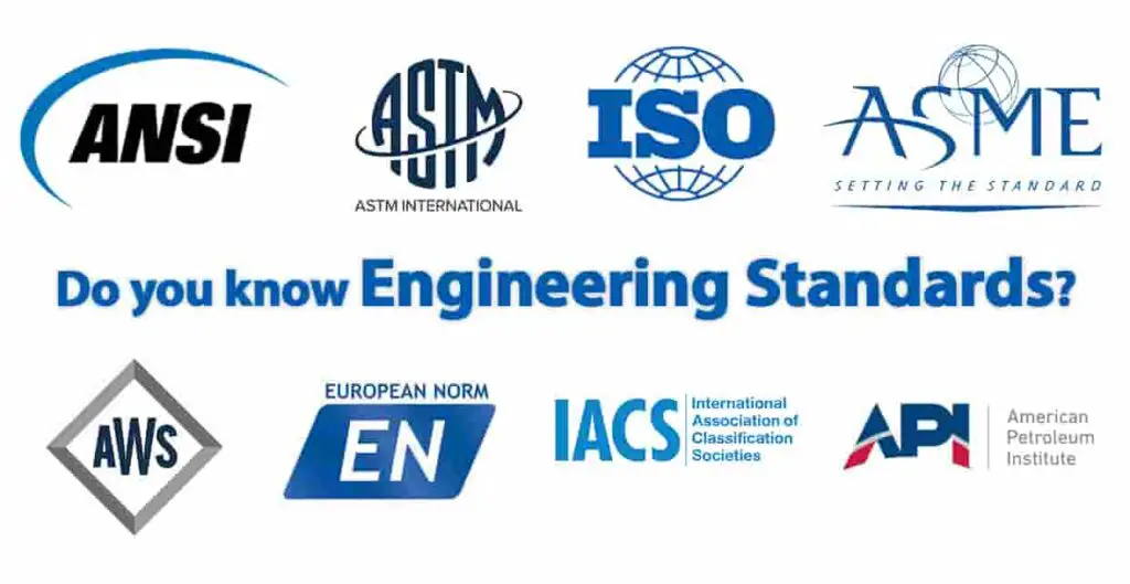 Mechanical Engineering Standards List ExtruDesign mechanical-engineering-standards-list-extrudesign