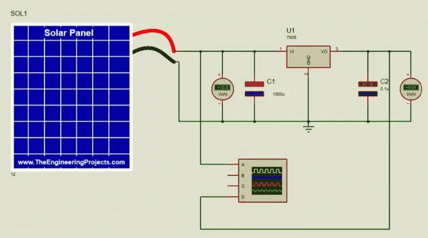 Solar Mobile Charger simulation layout