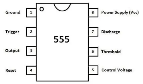 555 IC pin diagram