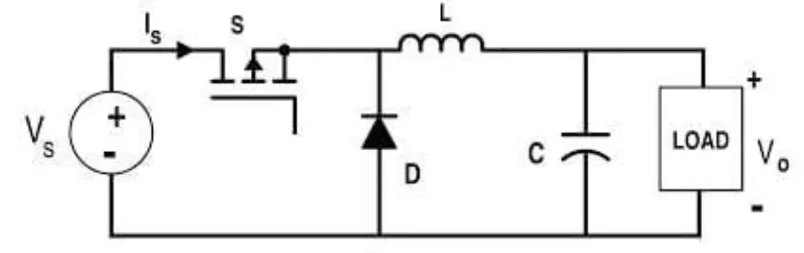 BUCK Converter