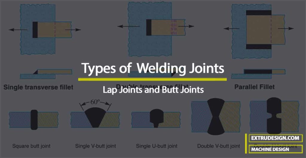 Different Types of Welding Joints