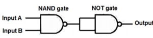 A Project on the Analysis of 4 bit ALU - ExtruDesign