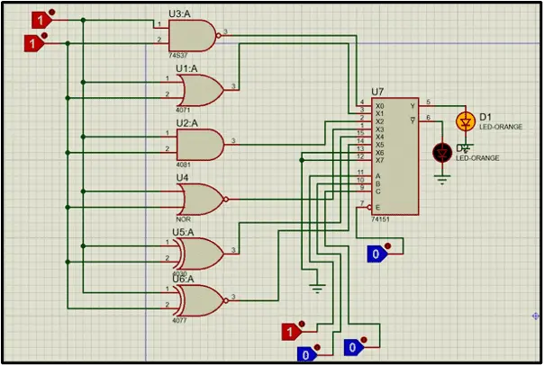 Analysis of 4 bit ALU