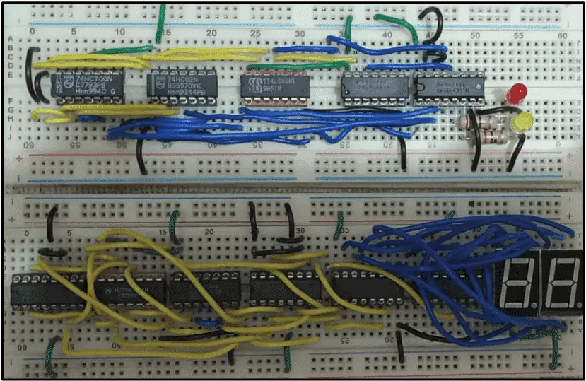 Analysis of 4 bit ALU