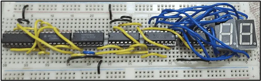 Analysis of 4 bit ALU