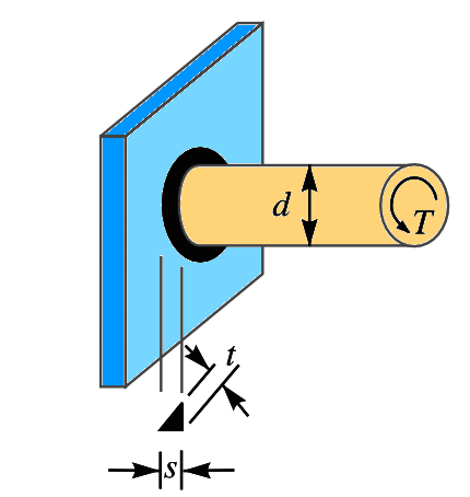 circular fillet weld joint