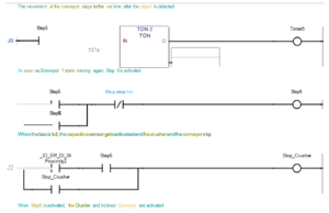 Designing an Automated Production Line for Recycling Plant