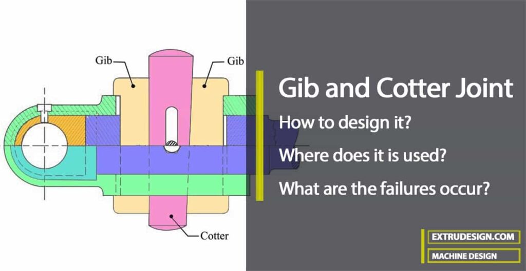 How to design a Gib and Cotter Joint for Connecting Rod end? ExtruDesign