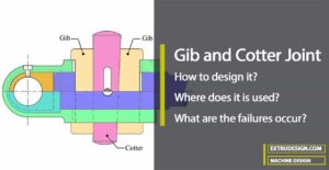 How to design a Gib and Cotter Joint for Connecting Rod end?