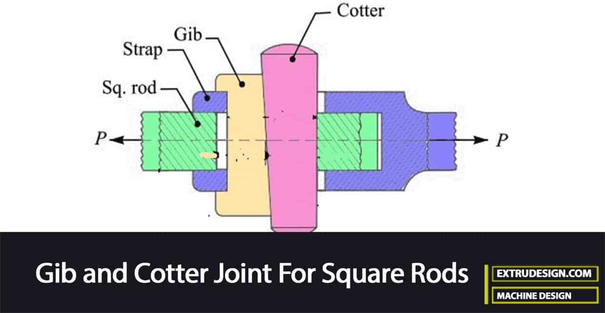 Gib and Cotter Joint for Square Rods