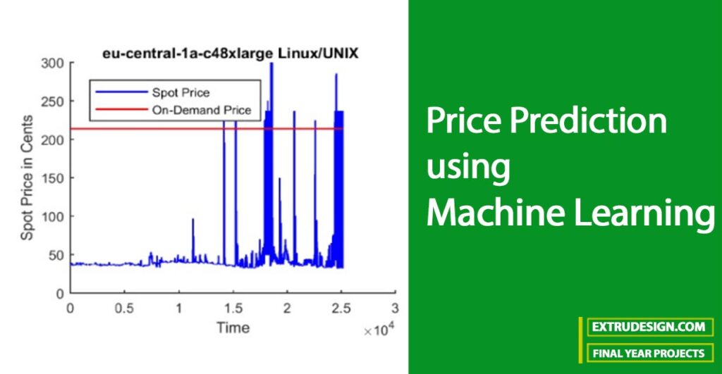 Price Prediction using Machine Learning