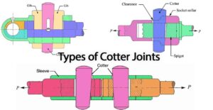 What are the Different Types of Cotter Joint?