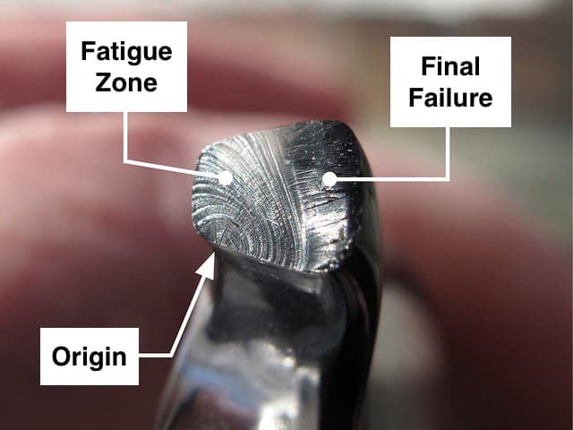 What is the Fatigue Crack propagation rate?