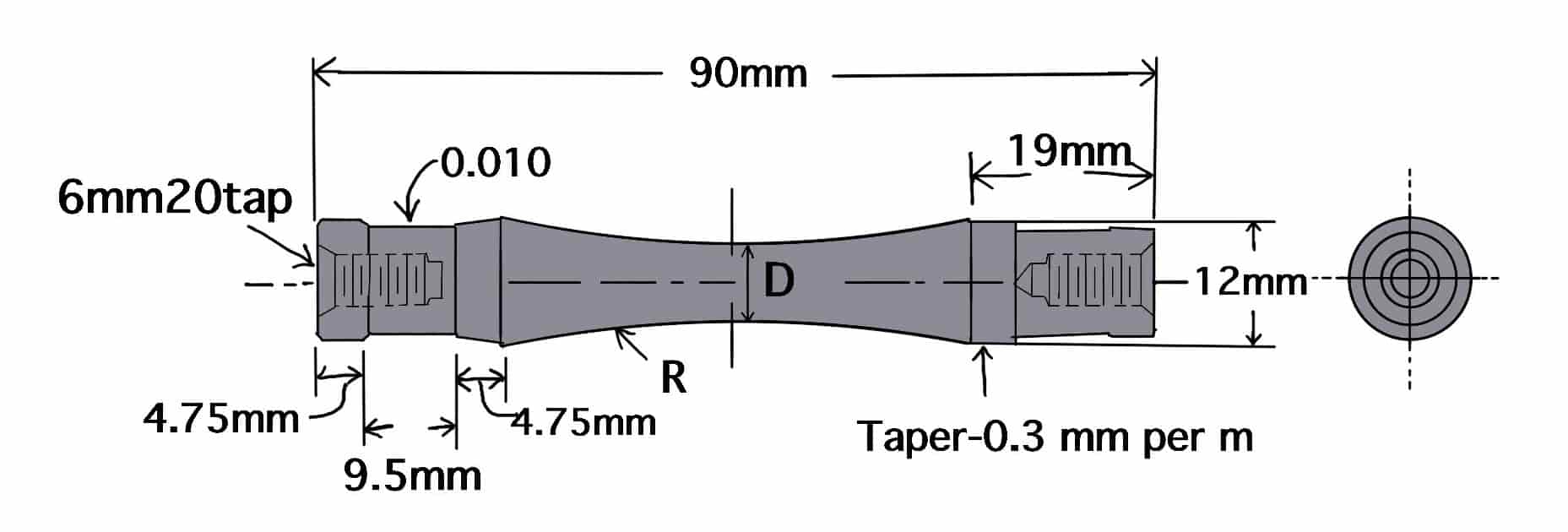 What Is Fatigue Failure In Material Science? - ExtruDesign