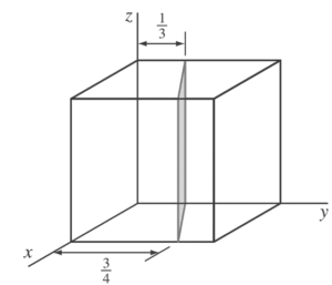 How to calculate Miller Indices for Crystallographic planes? - ExtruDesign