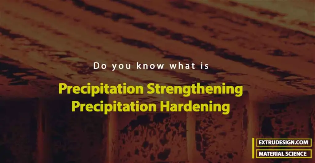 What is Precipitation Strengthening/Hardening