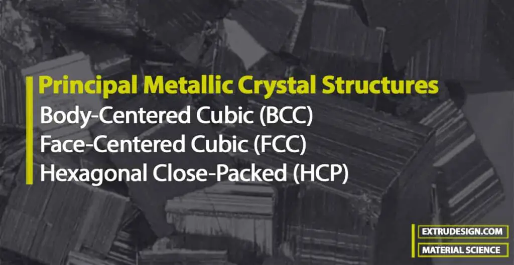 Principal Metallic Crystal Structures BCC, FCC, and HCP