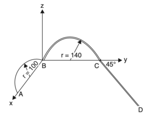 How to Calculate Centroid and Centre of Gravity? - ExtruDesign