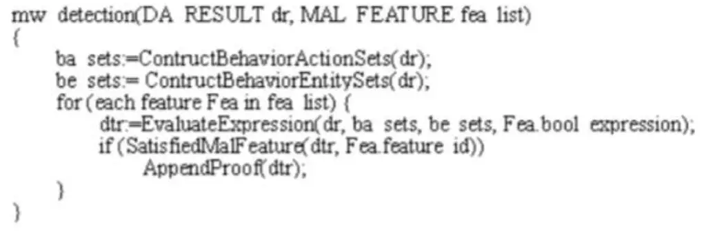 Malware Detection In P.E. Files