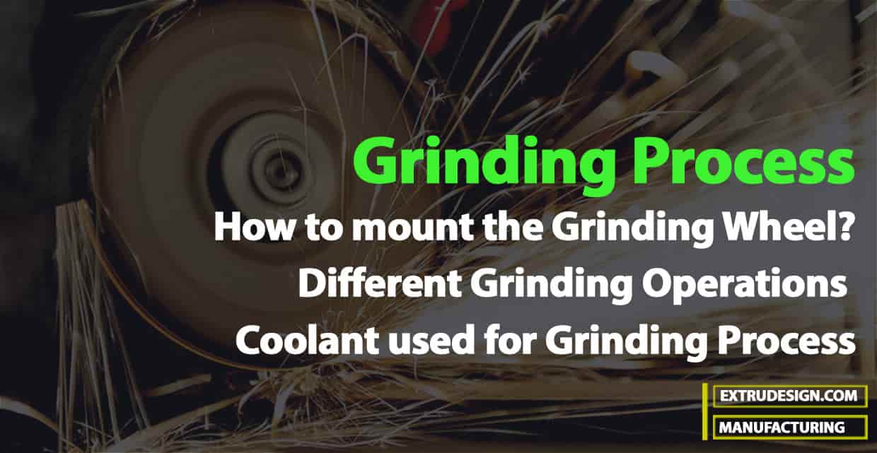 What is Grinding Process?