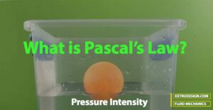 What is Pascal’s Law? | Pressure Intensity