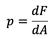pressure intensity formula, pascal's law