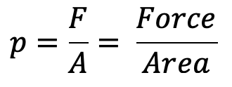 pressure intensity formula, pascal's law