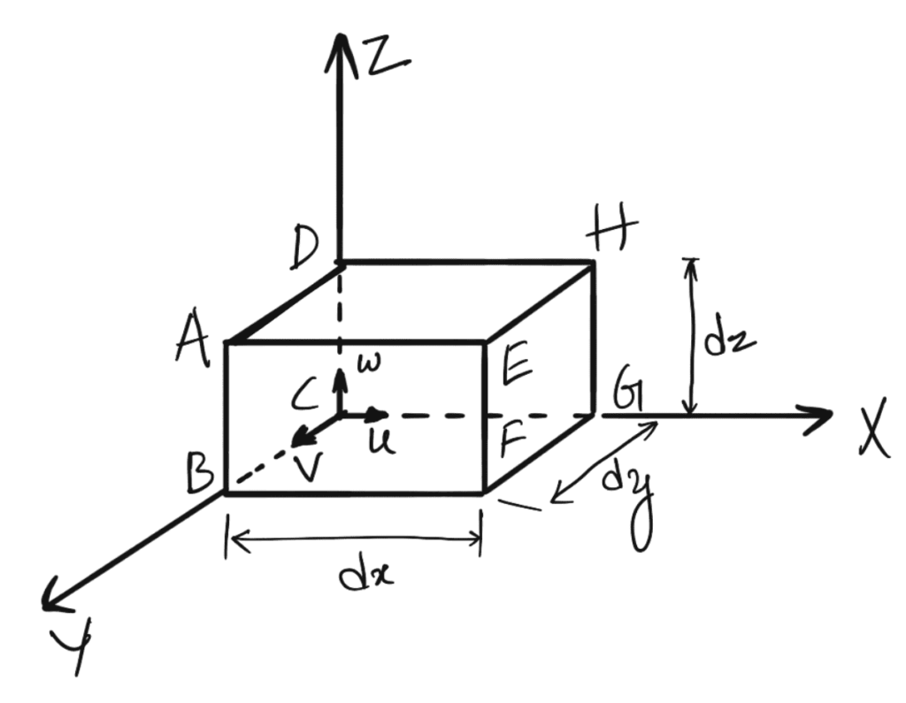 Continuity Equation in Three Dimensions