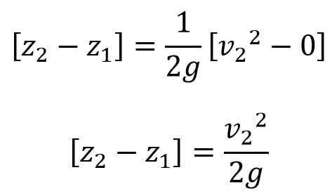 Equation of Forced Vortex Flow