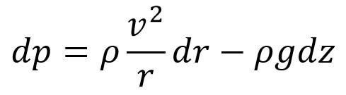Equation of Motion for Vortex Flow