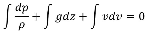 Bernoulli's Equation of Motion